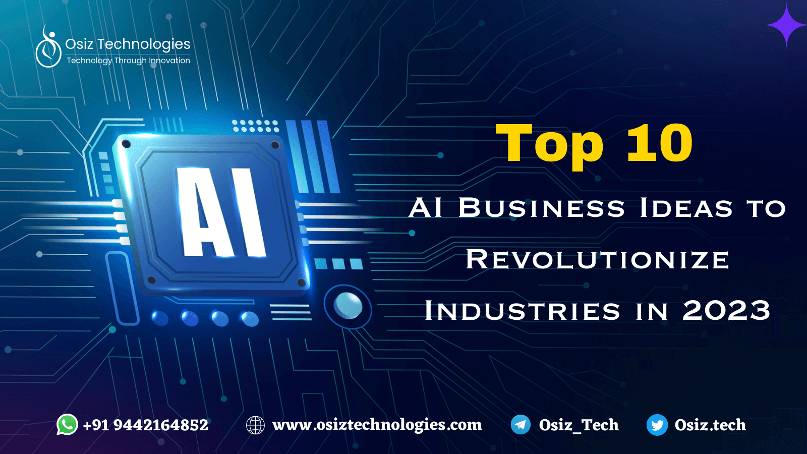 Top 10 AI Business Ideas to Revolutionize Industries  In 2023
